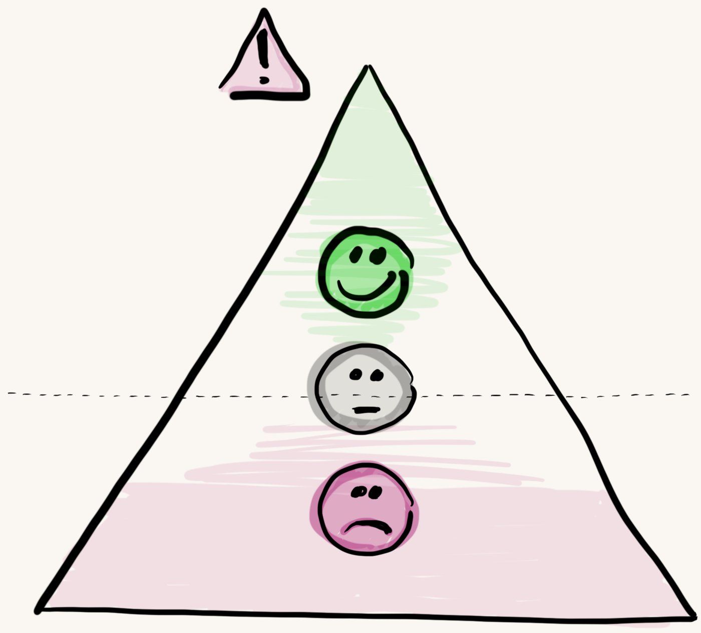 Illustration from the original post