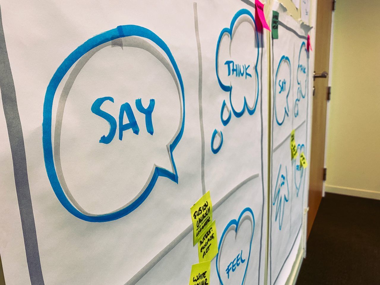 Flip chart with Say, Think and Feel drawn in blue marker, sticky notes on it