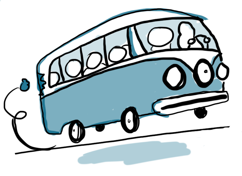 Team canvas bus